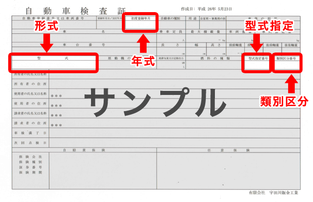 車検証サンプル 宇田川鈑金工業